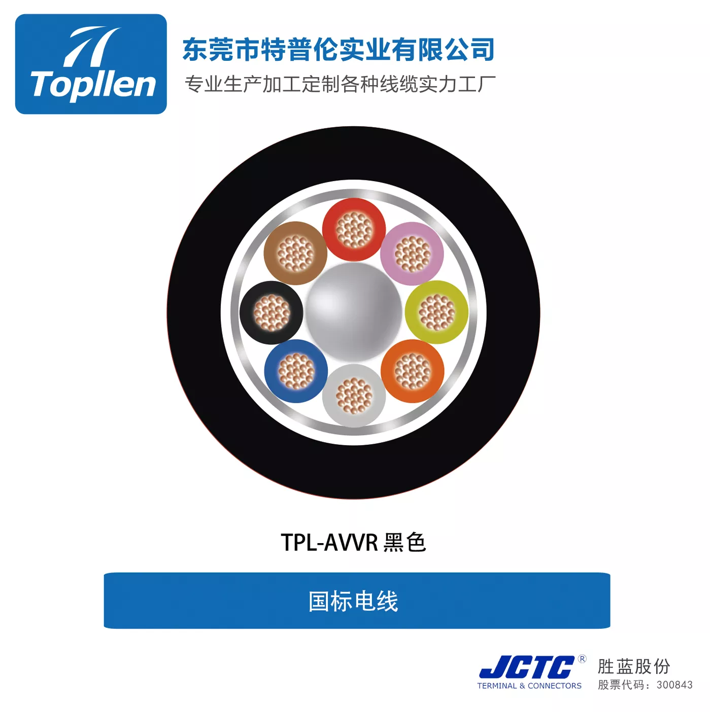 TPL-AVVR