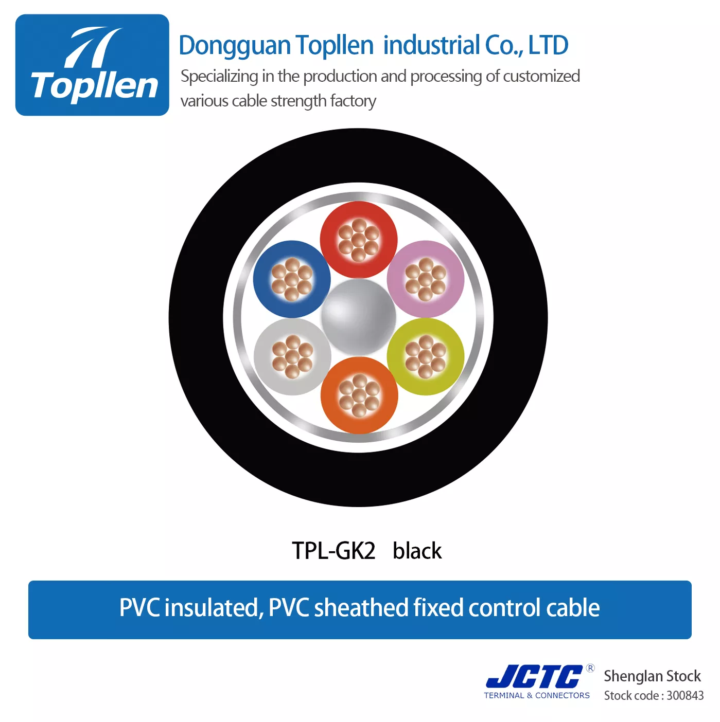 TPL-GK