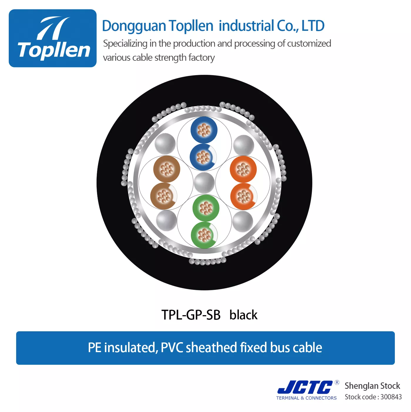 TPL-GP
