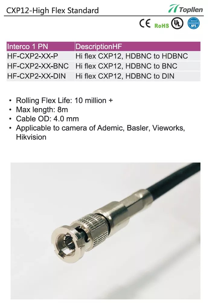 CXP12-High Flex Long Distance