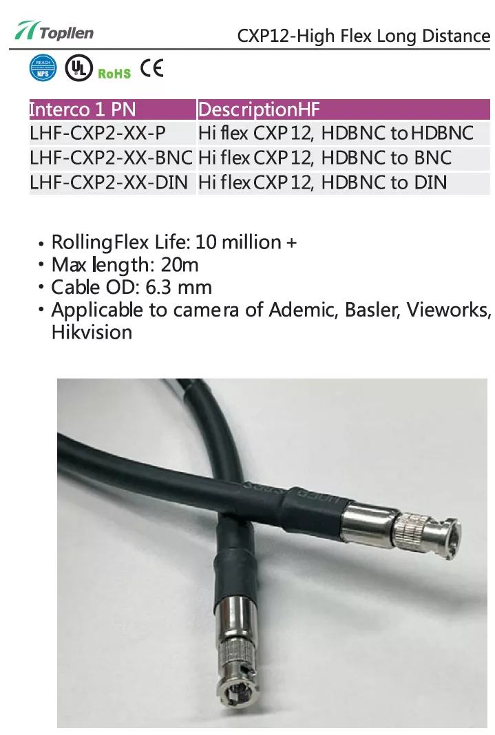 CXP12-High Flex Long Distance