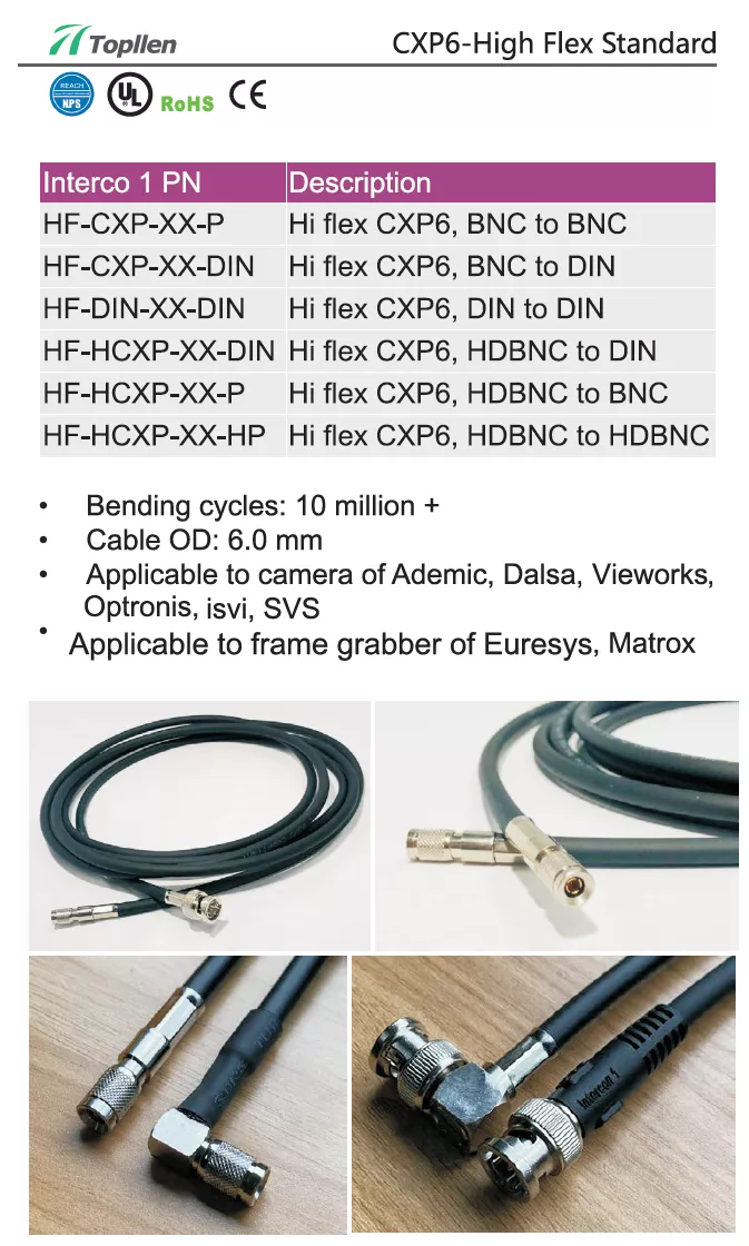 CXP6-High Flex Standard