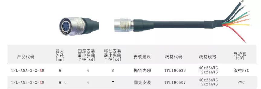 TPL-ANA-2-X-XM