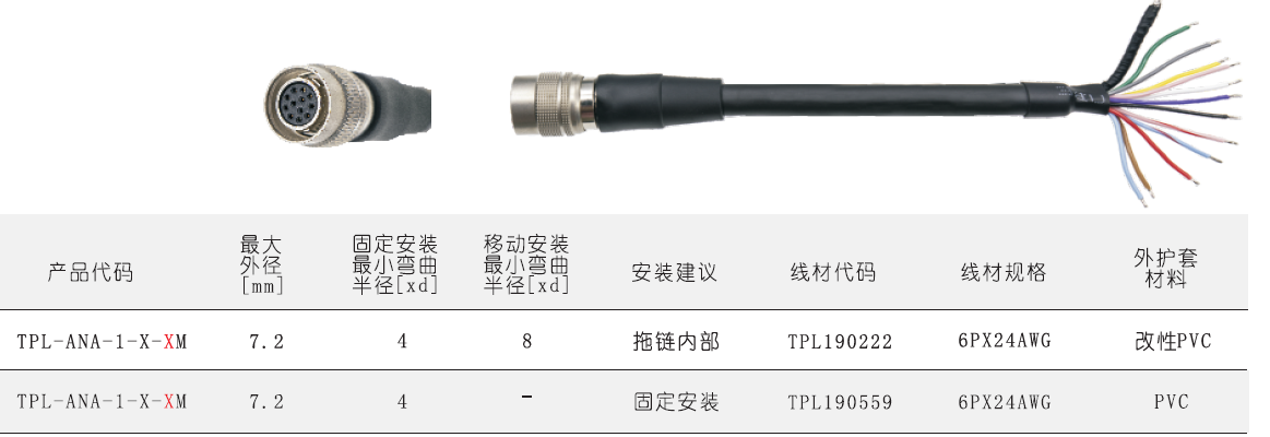 TPL-ANA-1-X-XM