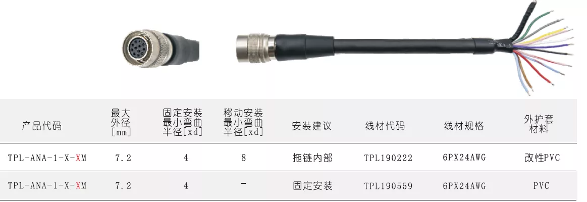 TPL-ANA-1-X-XM