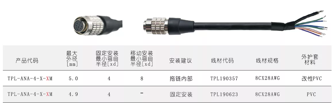 TPL-ANA-4-X-XM