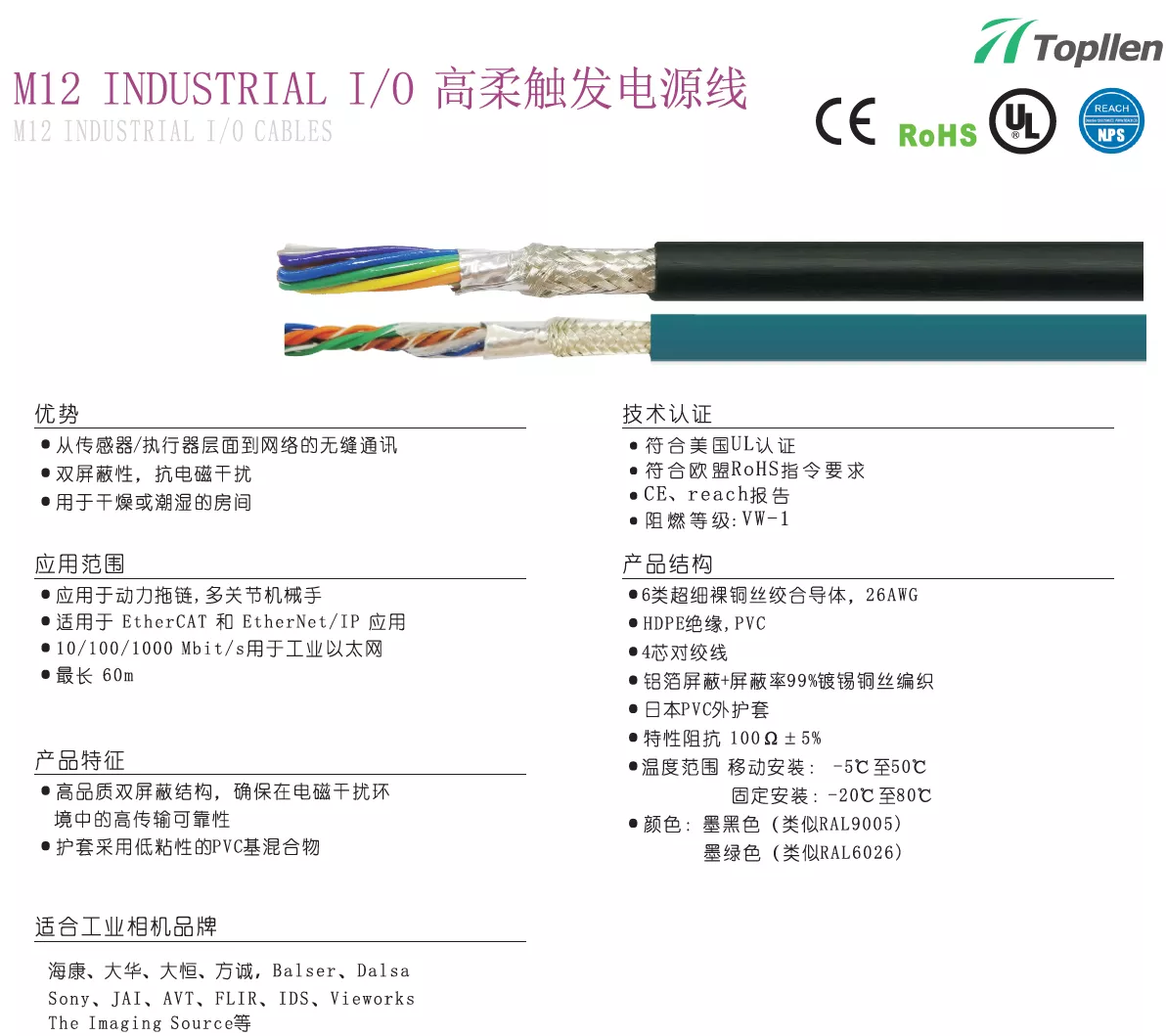 M12 IO高柔触发电源线