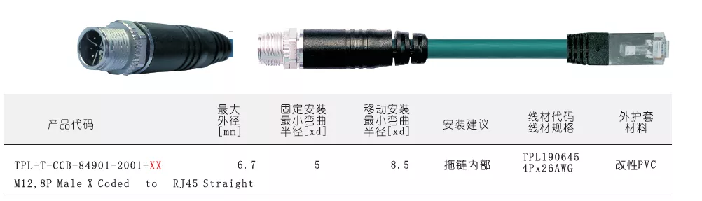 TPL-T-CCB-84901-2001-XX